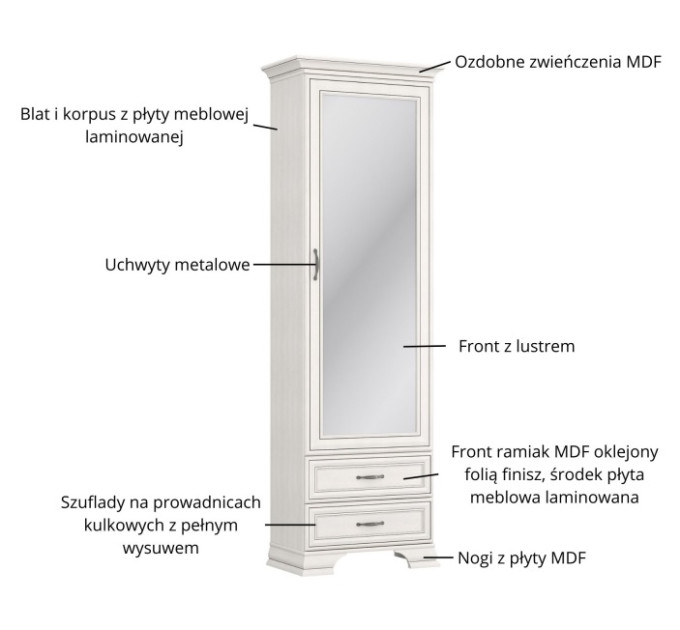 TIFFANY II шафка з дзеркалом 1d2s fineline крем