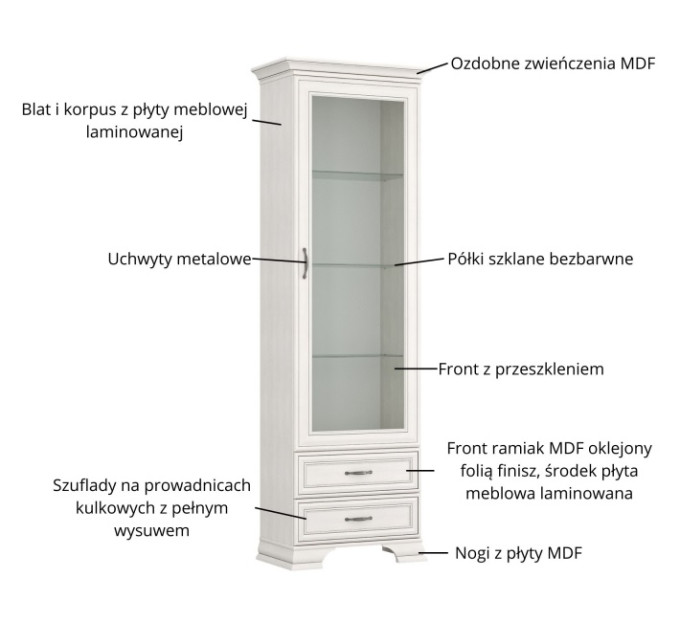 TIFFANY II вітрина 1w2s fineline крем