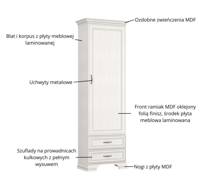 TIFFANY II шафка 1d2s fineline крем